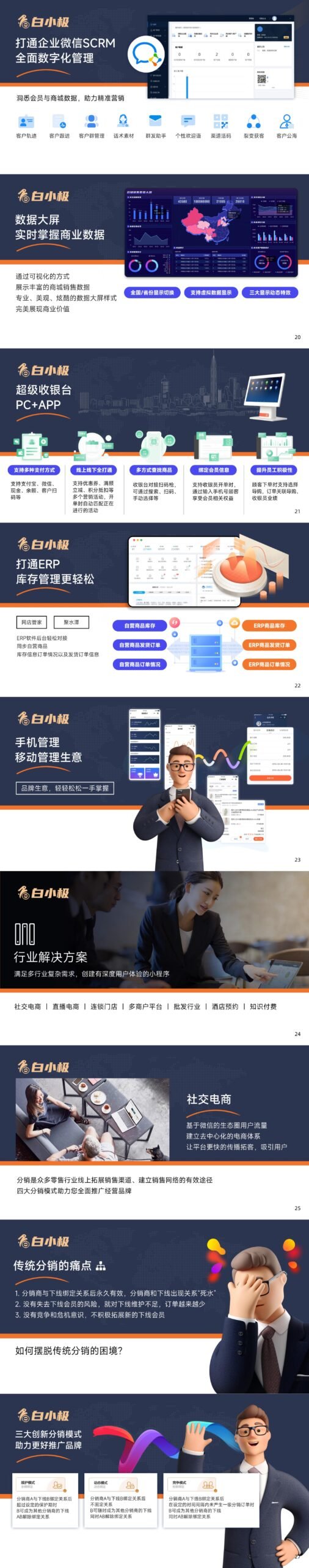 品牌新零售电商系统 - scaled