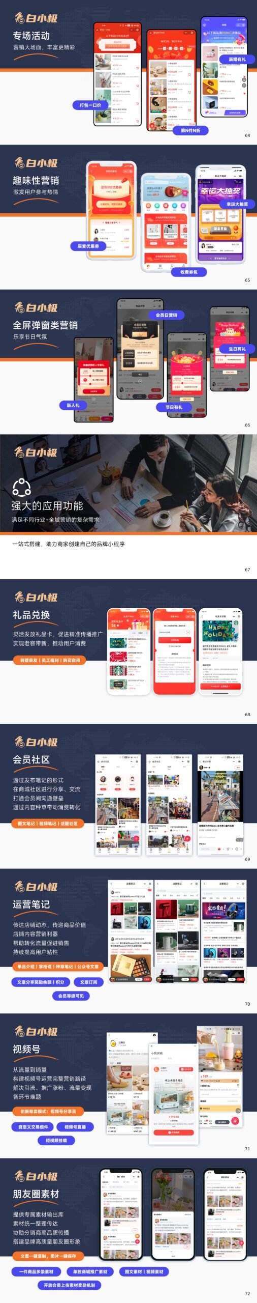 品牌新零售电商系统 - scaled