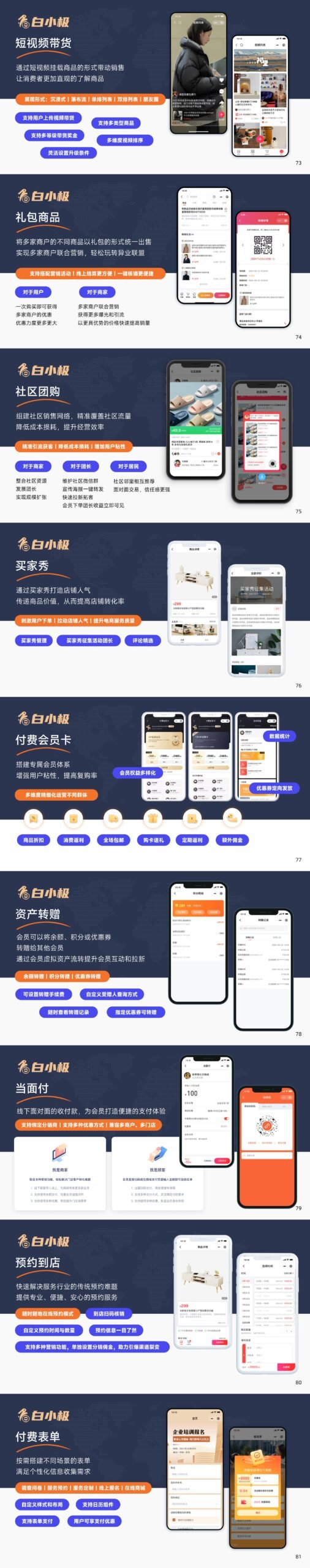 品牌新零售电商系统 - scaled