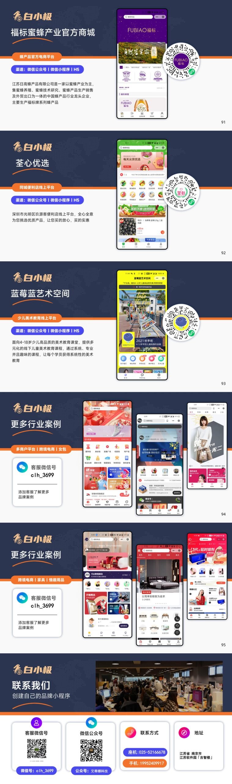 品牌新零售电商系统 - scaled