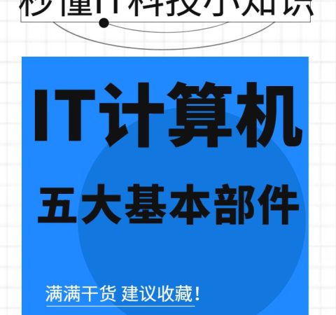 计算机硬件五大基本部件分别具有什么功能？