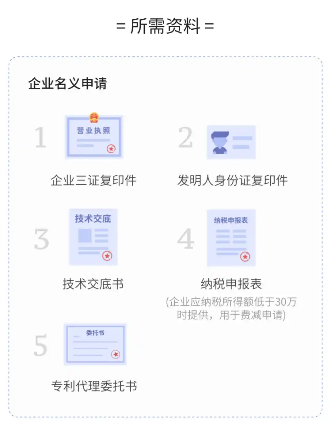 专利注册申请服务 - d dee e a ba cd ea e e
