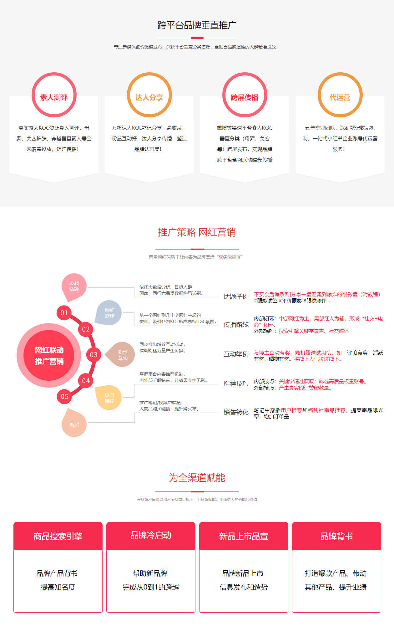 小红书代运营 - a bb d bf a c adba