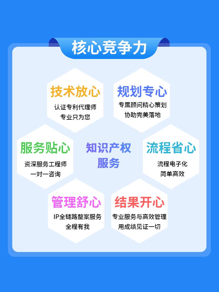 品牌设计不能忽视的商标版权登记 - e d c f e f a e ece f