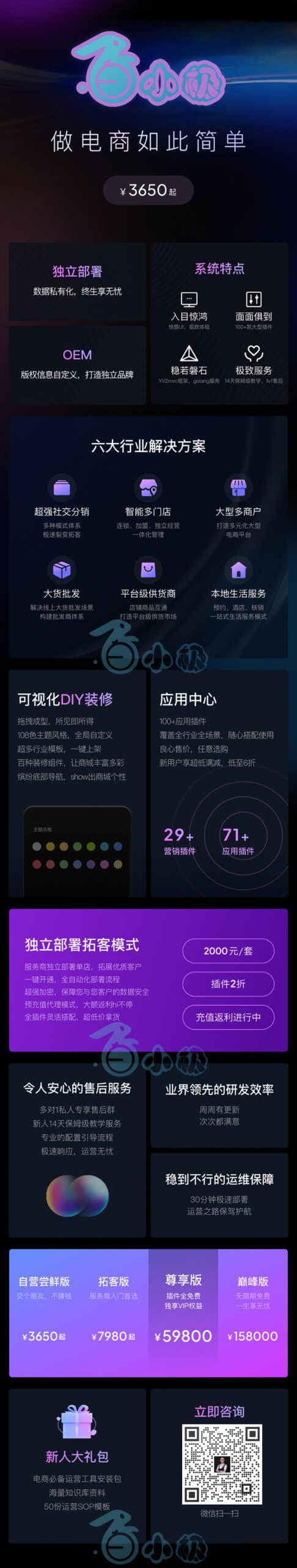 一张图了解白小极商城：简单电商，让运营更轻松 - image scaled