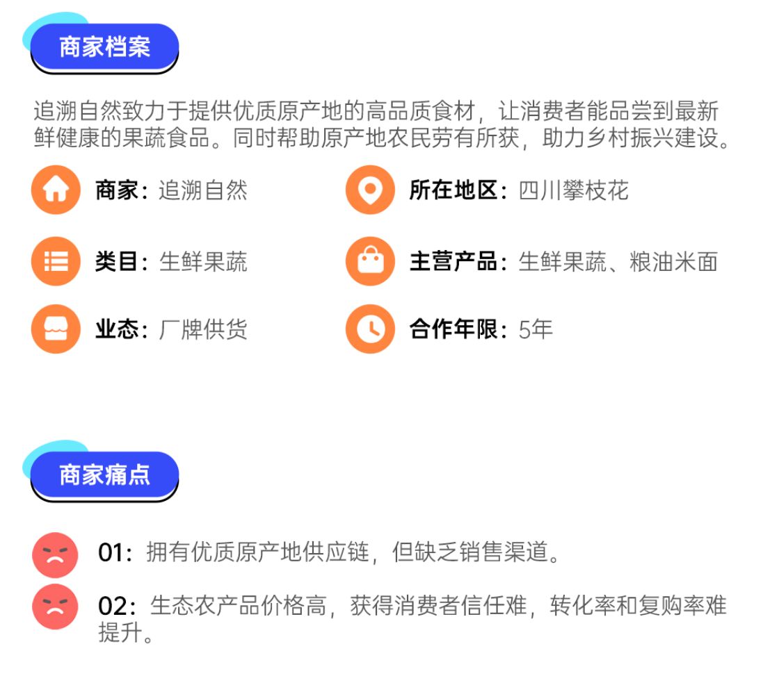 积累30万私域会员只要2招 - df a d eba b fd c b
