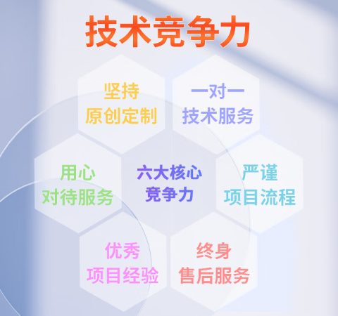 个人开发者能开发小程序么