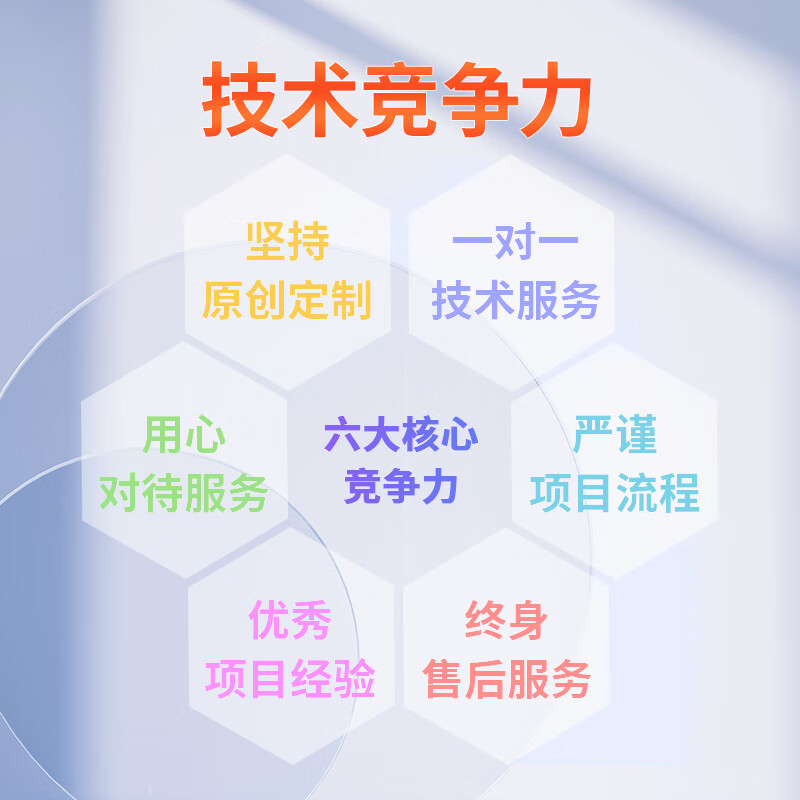 开发一个小程序要什么设备 - c d