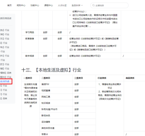 做知识付费，抖音卖课需要什么资质