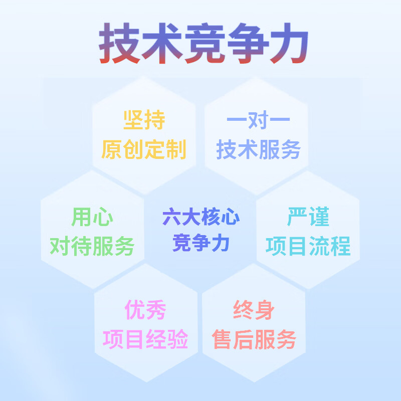 定制开发一套小程序商城要多少钱? - edc bc b d