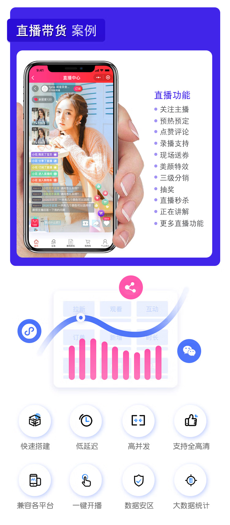 开发小程序办公用品耗材领取 - fd d ed c